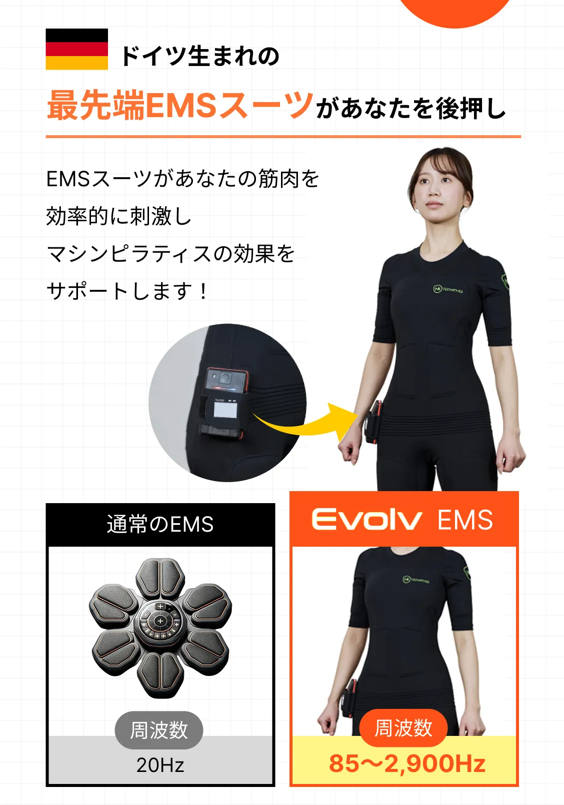 ドイツ生まれの最先端EMSスーツがあなたを後押し EMSスーツがあなたの筋肉を効率的に刺激しマシンピラティスの効果を何倍にも引き上げます！